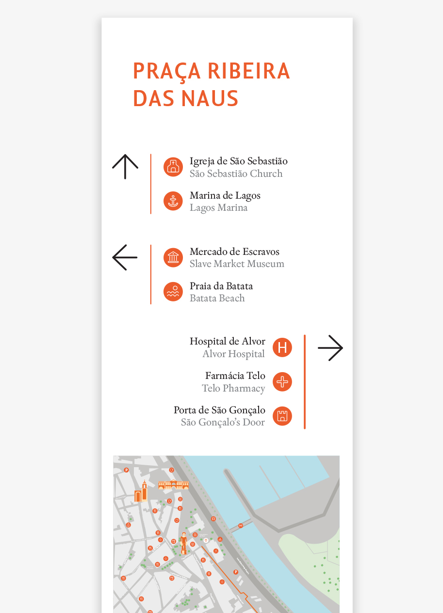 Lagos wayfinding panel detail